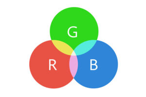 hệ màu rgb